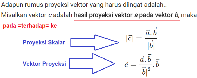 Soal Proyeksi Vektor Jarak Titik Serta Luas Segitiga Yang Terbentuk Ilmu Utama
