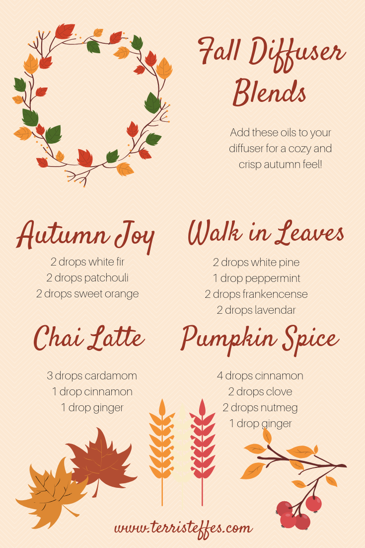 Top Aromatherapy Blends for Fall