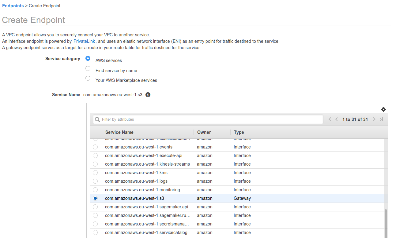 Run like Hell AWS Accessing S3 buckets from the and from ec2