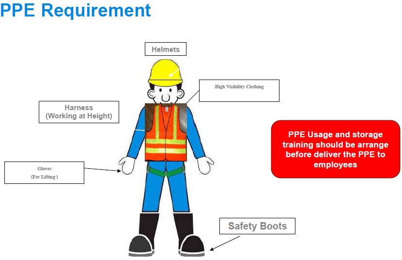 & Engineering PPE In Engineering