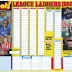 Shoot - 1988-89 League Ladders