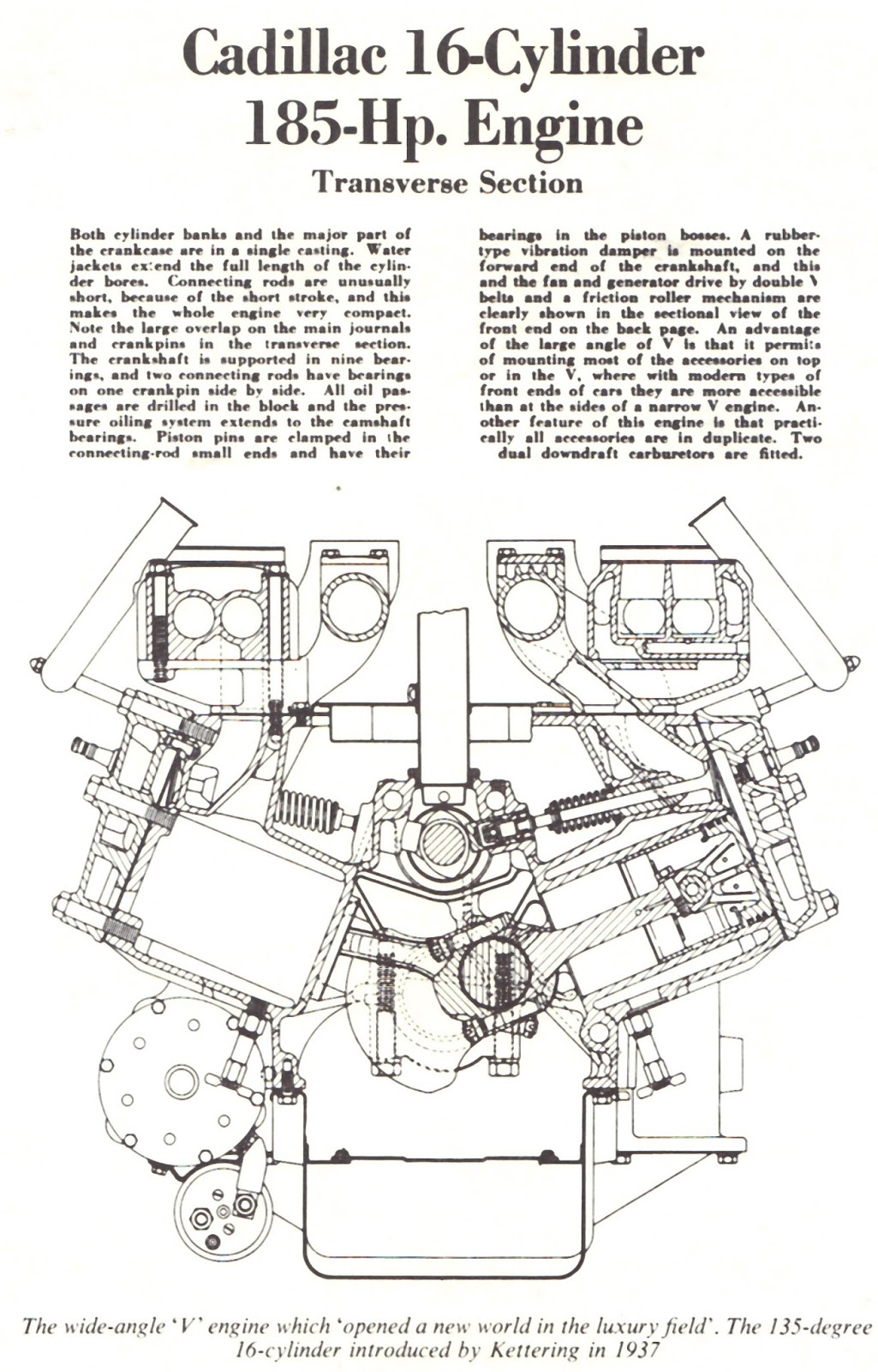 V16 Engine Diagram - Complete Wiring Schemas