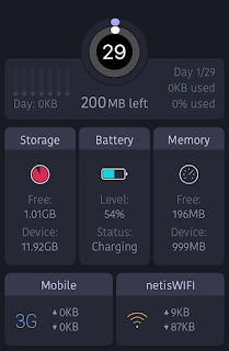 MiniStats, a cool app to check your current internets speed and your iPhones status. This app allows you to check the status of your device’s storage, battery status, memory status and your internets current speed status