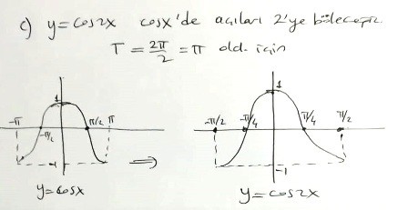 11. Sınıf Top Yayınları Matematik 70. Sayfa Cevapları 1. Ünite