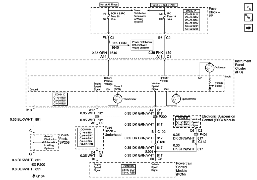 ignition switch diagnosis and repair (bill curlee) chevrolet 2002 Corvette Wiring Diagram here are the fuses powered by the \