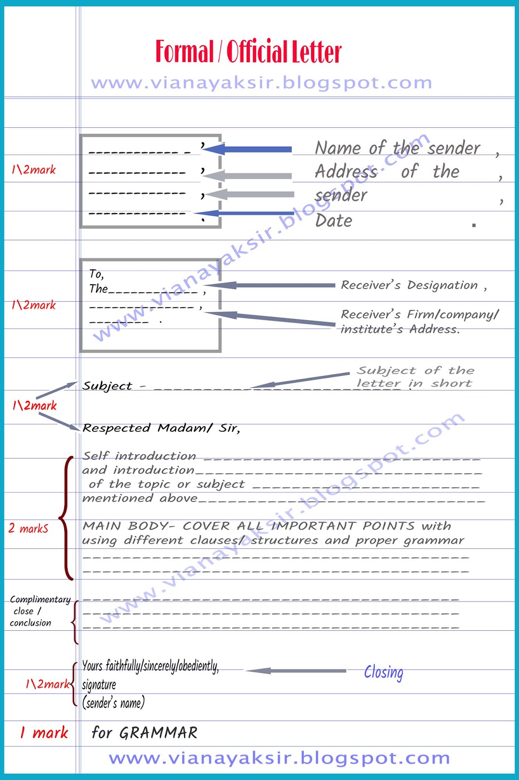 Vinayak Sir: Letter Writing - Formal Letter (format of the letter for