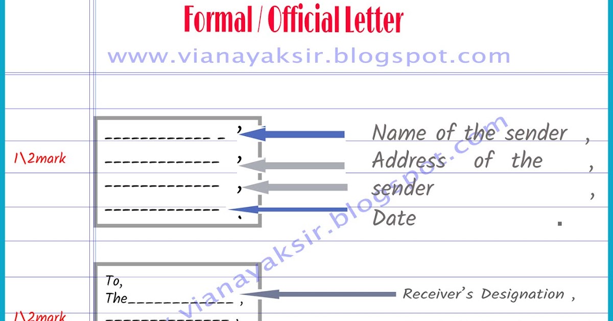 Vinayak Sir Letter Writing Formal Letter (format of the letter for