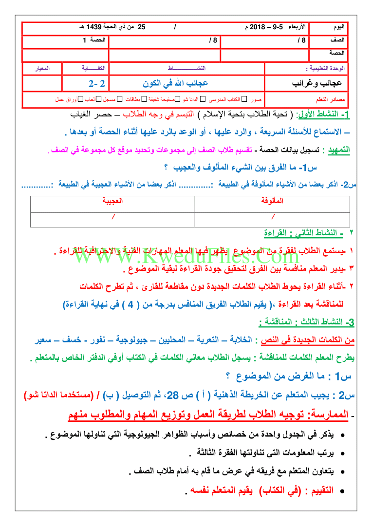 تحضير النشاط الثاني في مادة اللغة العربية عجائب الله في الكون الصف الثامن لغة عربية الفصل الأول ملفات الكويت التعليمية