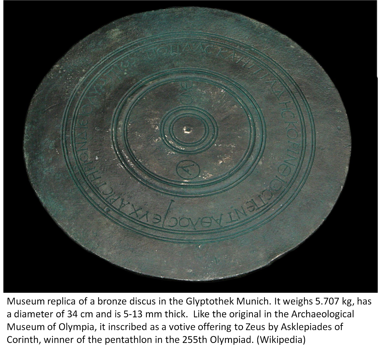 Tastes Of History Dispelling Some Myths The Game of Quoits