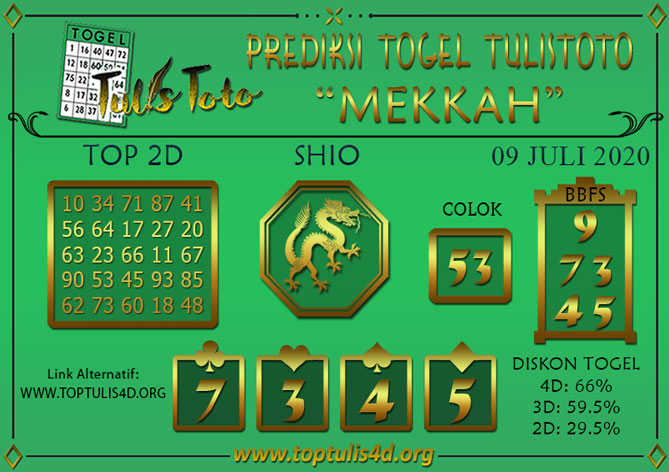 Prediksi Togel MEKKAH TULISTOTO 09 JULI 2020
