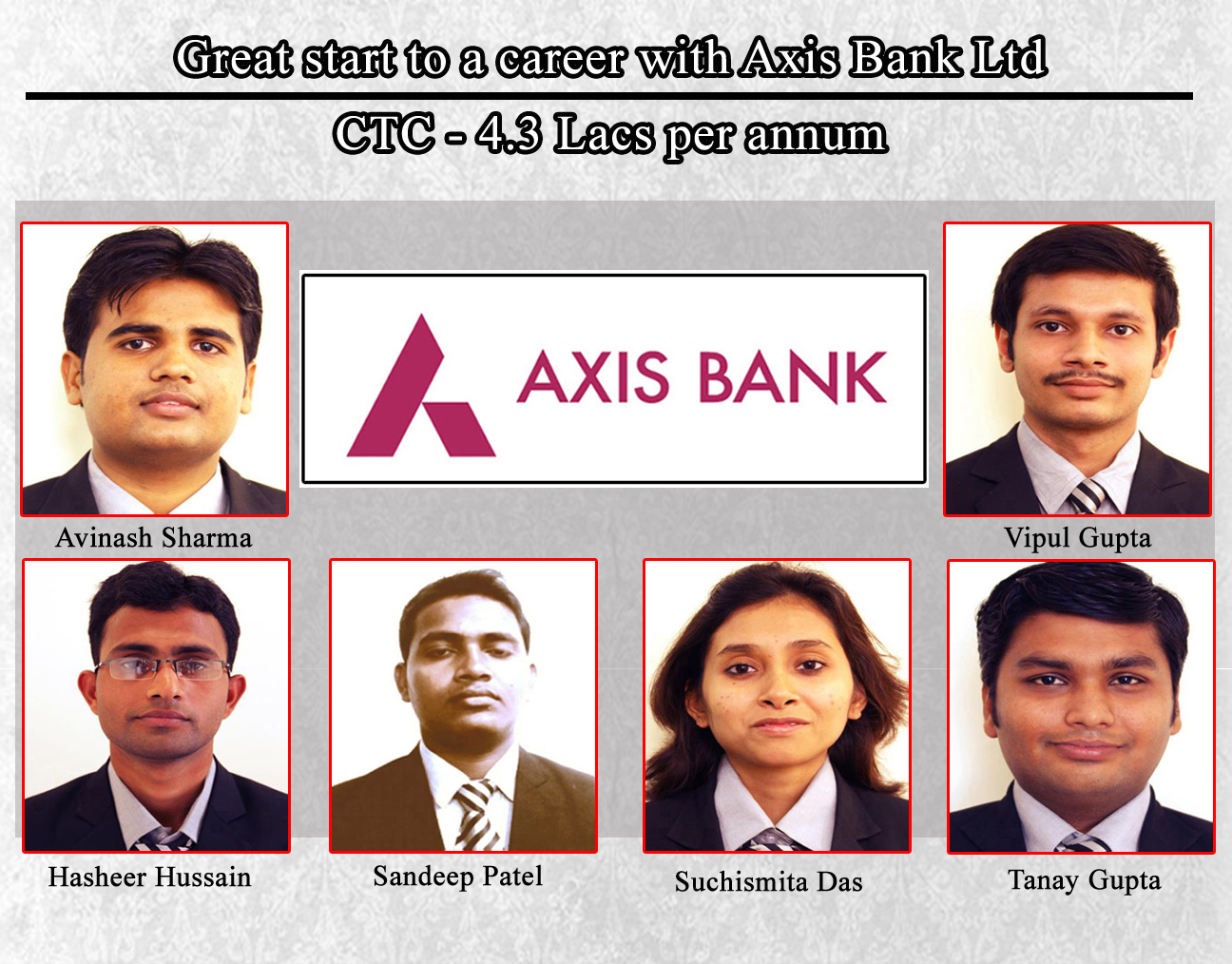 AXIS Bank Direct Recruitment (2016-2017) Salary:4.3 Lac ...