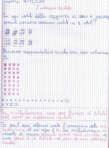 didattica matematica scuola primaria: I significati della ...