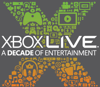 Game Guru: Xbox LIVE Turns 10 this week