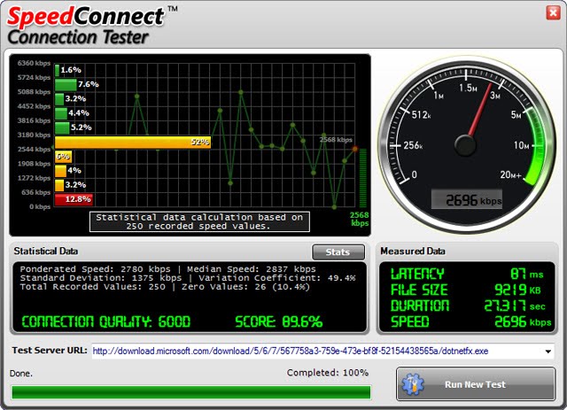 speed connect accelerator