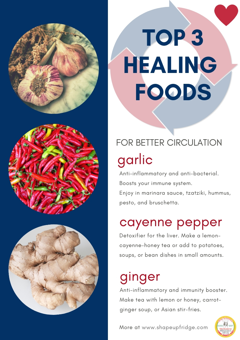 My Top 3 Healing Foods for Better Circulation