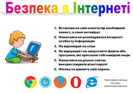 День безпечного інтернету