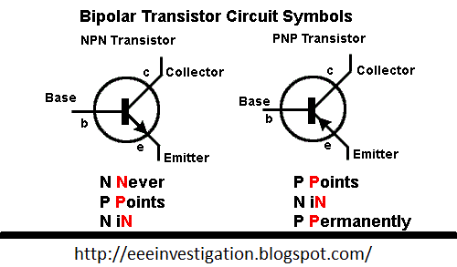 npn vs pnp transistor npn vs pnp transistor