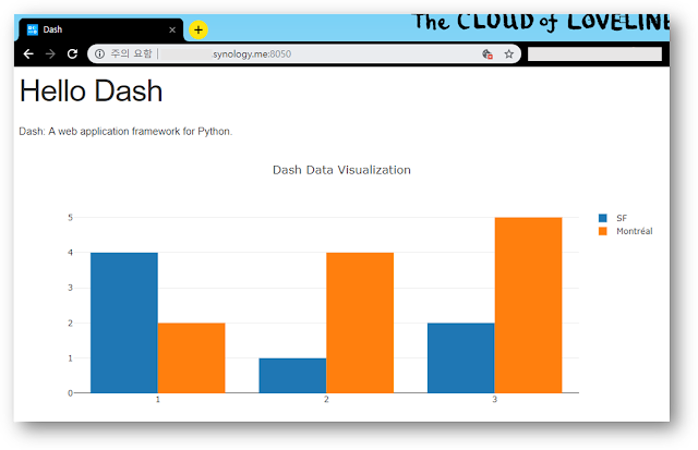 [ python dash ] 1. 설치 및 예제 실행 - 방구석지니와 개미퀀트