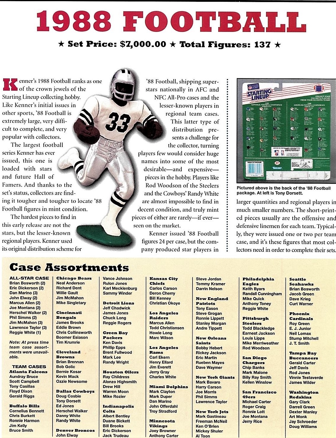 kennerstartinglineup 1988 Starting Lineup Football Archive Pictures