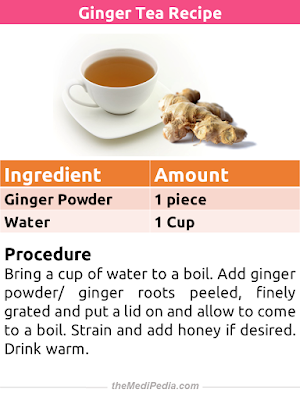 Ginger Tea Quick Recipe Weight Loss Tea Recipe - Ginger Tea
