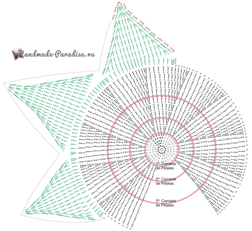 Схемы вязания салфетки «Волшебный цветок» (1)