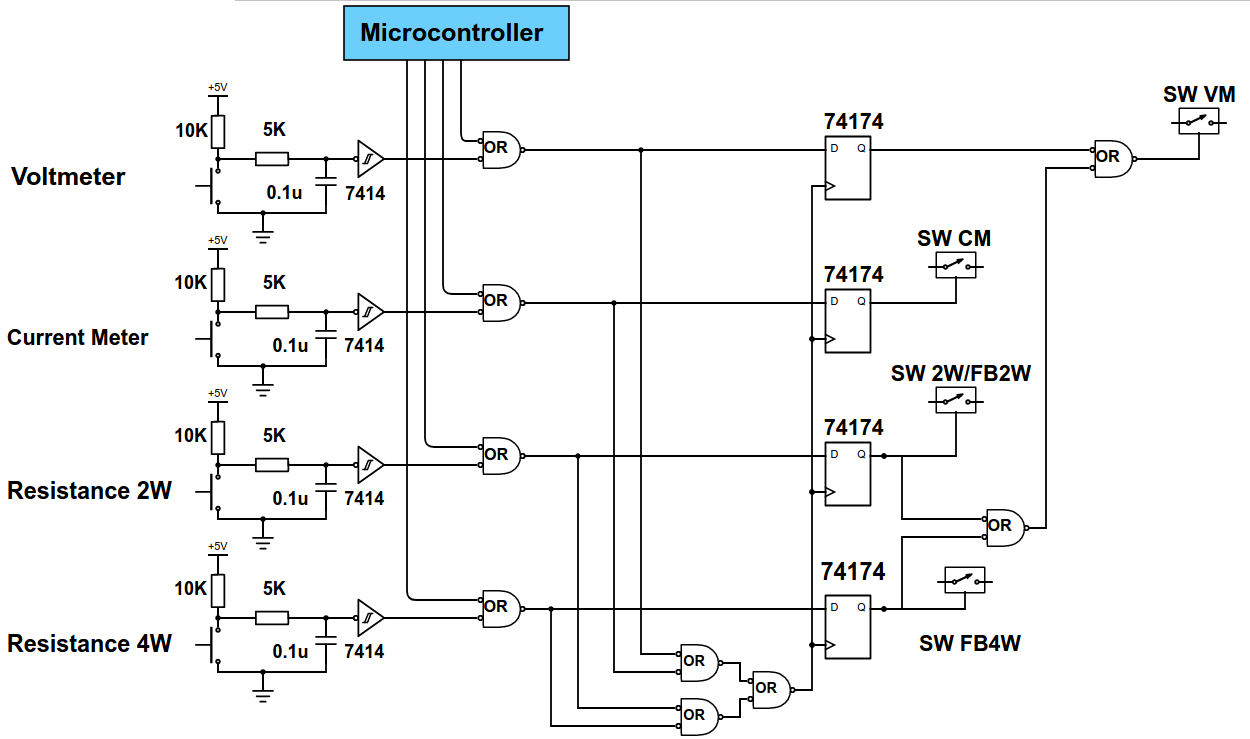 Open source high accuracy DC Multimeter : DMM mode selection