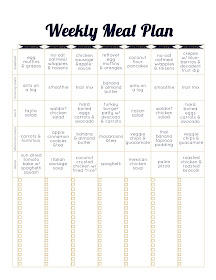 always underfoot: paleo template weekly meal plan