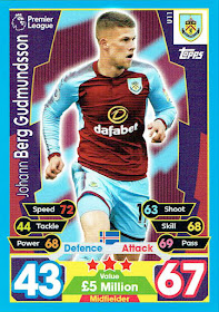 Wigan Athletic escuadrón de fútbol Trading Cards 2017-18