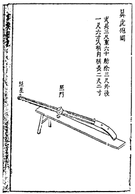 Ming Chinese Winged Tiger Cannon