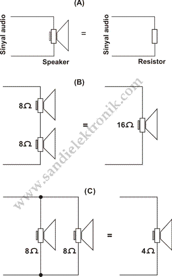 speaker seri dan paralel