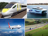 Ulaşım türlerini ve araçlarını gösteren tren, feribot, uçak ve kara araçları görüntüleri