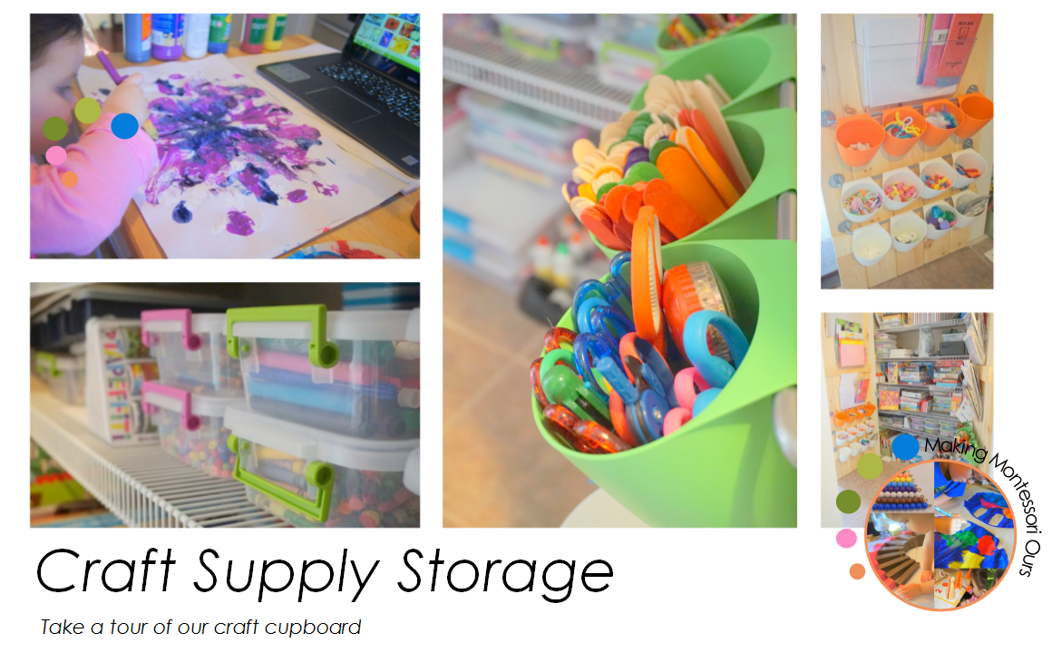 Mini Monets and Mommies: DIY Arts and Crafts Organizer for Kids