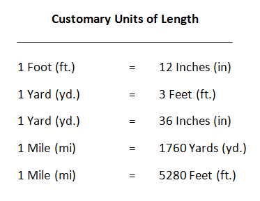 Bro and Sis Math Club: Units of Length
