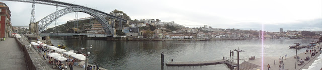 Cais da Ribeira Cais da Ribeira - o que ver no Porto