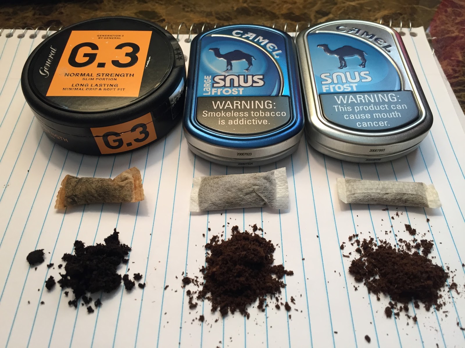 Snubie.com: Camel "SNUS" Frost - Review. 9 July 2015