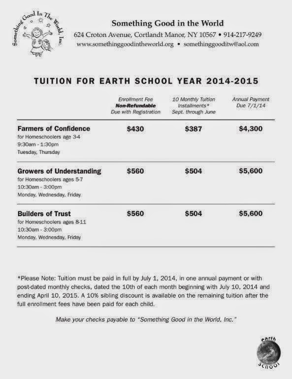 EverythingCroton GOUVEIA PROPERTY, CROTON POINT AVE. PROJECT, SOMETHING GOOD, TONITE'S MEETING