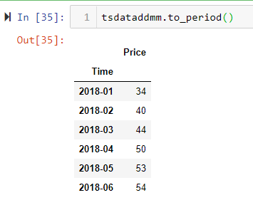 Data Science Simplified: Importing data into Python