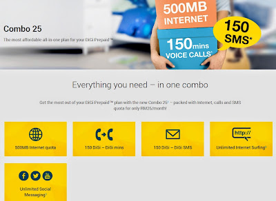 BE Nuffnang ke-12 : Digi - Device Campaign BE Nuffnang ke-12 : Digi - Device Campaign
