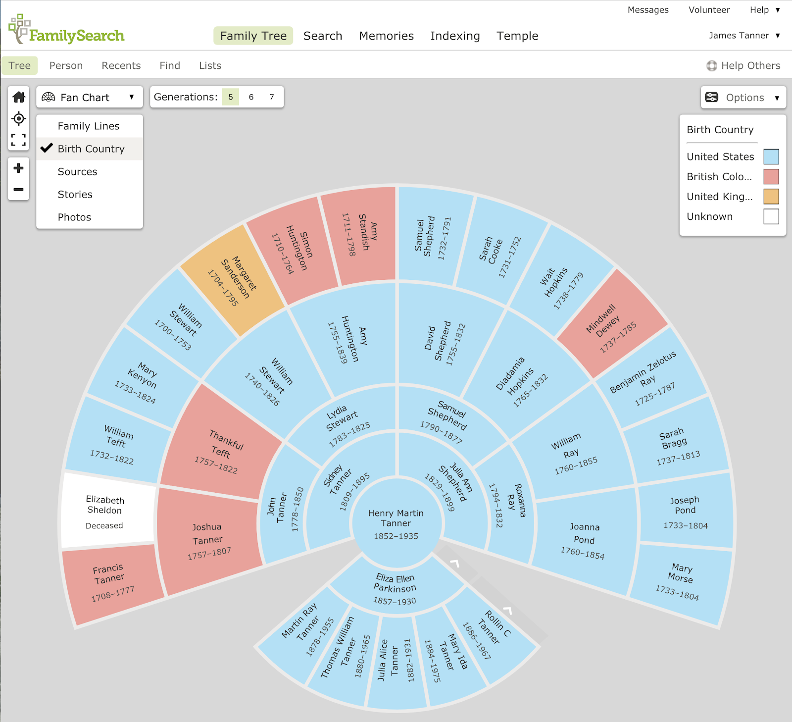 Genealogy Fan Chart Software