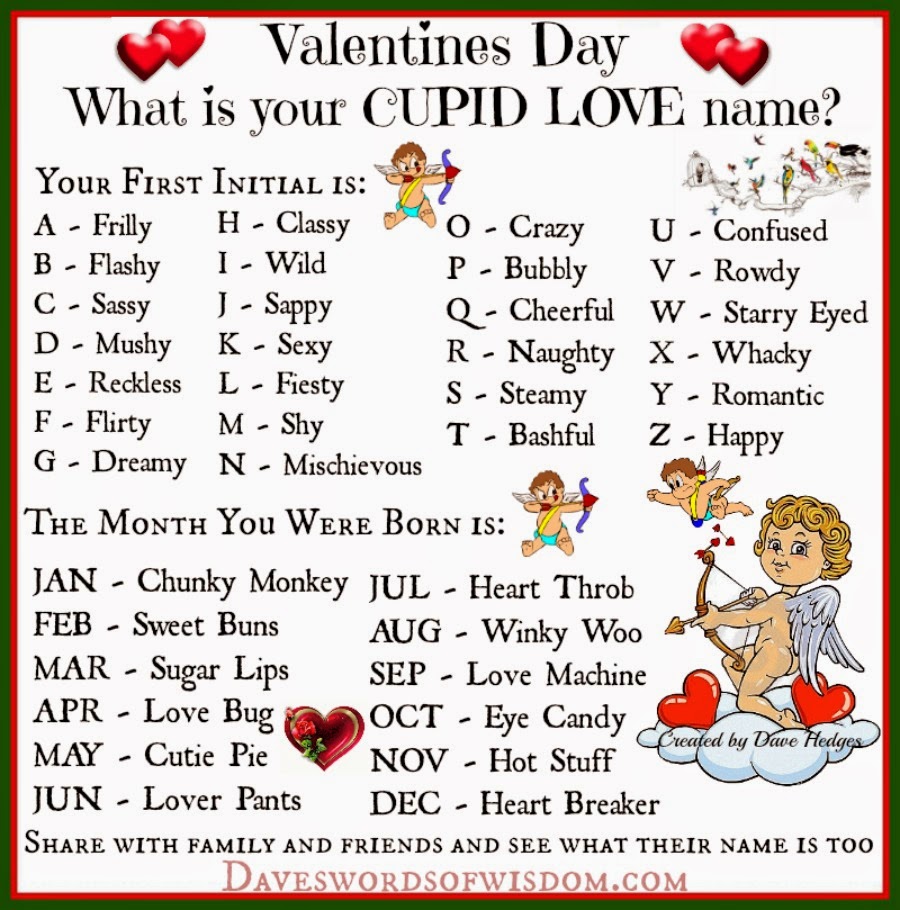 daveswordsofwisdom-what-is-your-cupid-love-name