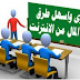 اسهل طريقة للربح (حصري) على موقع rates guru وارباح من 1 الى 5 دولار يوميا والدفع فوري على perfectmoney