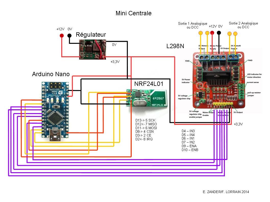Pilotage des trains et electronique pour modélisme ferroviaire: Mini ...