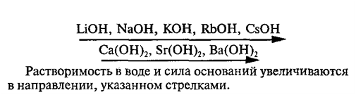 Протонная теория кислот и оснований бренстеда. Степень диссоциации таблица кислот и оснований и солей. Сильные кислоты и слабые кислоты таблица. Как определить силу основания. Степень диссоциации таблица кислот и оснований и солей.