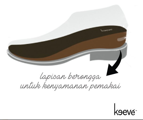 Keeve: Menggugat Standar Sepatu Hak Tinggi dengan Sentuhan Modern di Era Digital