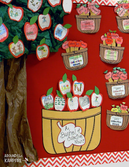 Apple synonyms from All-time Favorite Apple Activites-A blog series with lots of apple ideas kids love!