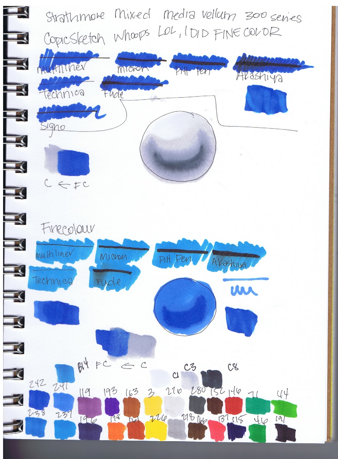 Art Marker Showdown Copic Sketch Vs. FineColour Markers