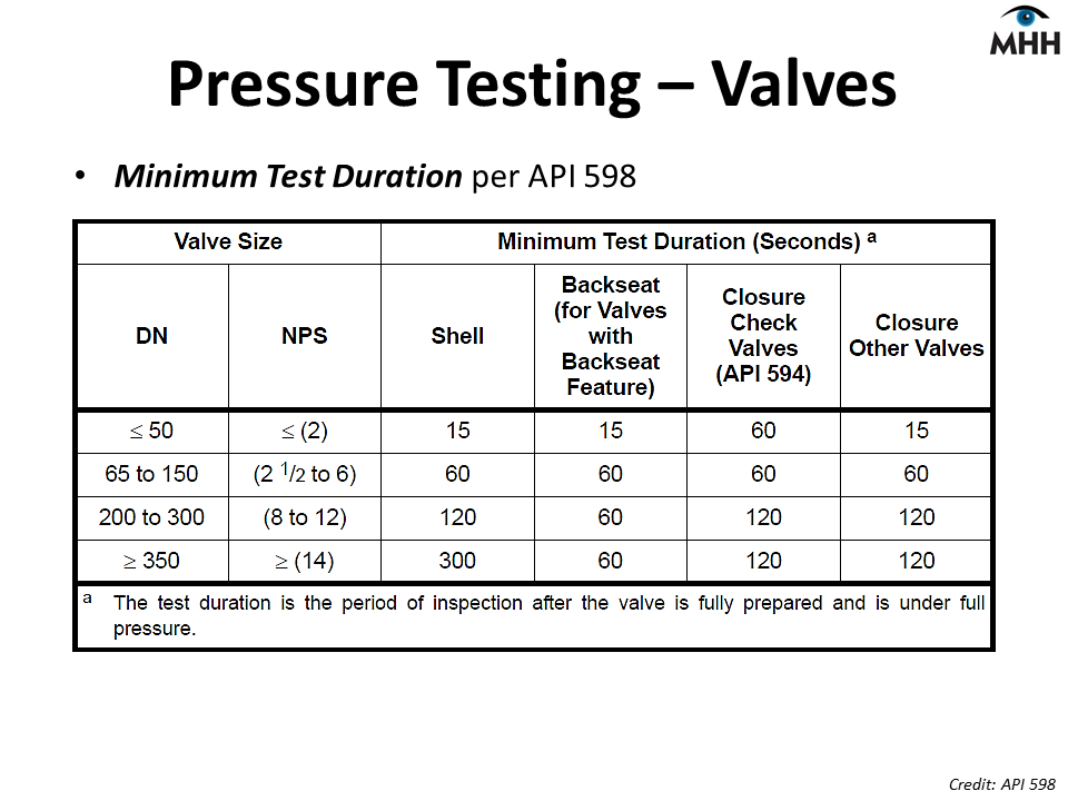 MHH Place for Knowledge Sharing with Happiness