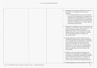araling panlipunan curriculum guide
