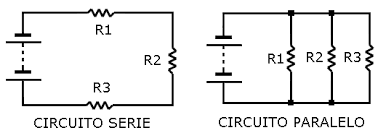 circuito en serie y paralelo