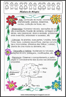 Projeto meio ambiente e primavera Projeto meio ambiente e primavera